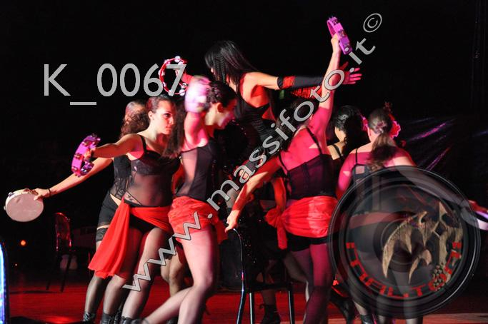 Bernardini Dance Accademy