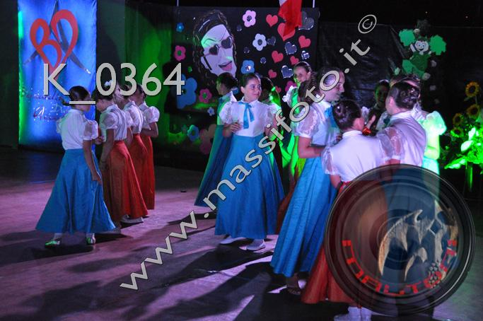 Bernardini Dance Accademy