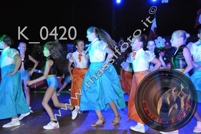 Bernardini Dance Accademy