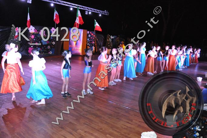 Bernardini Dance Accademy