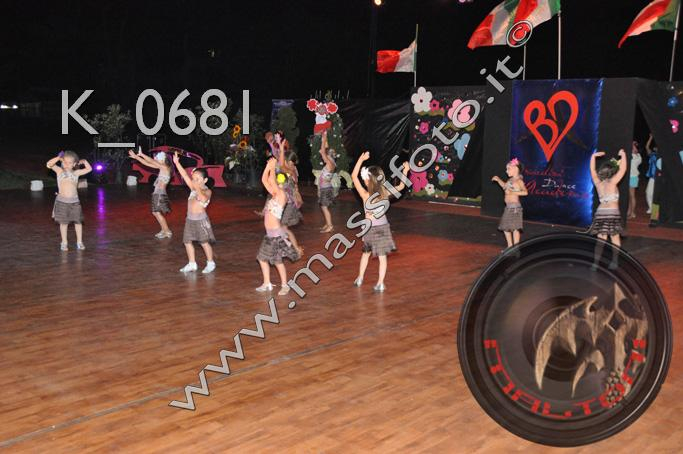 Bernardini Dance Accademy